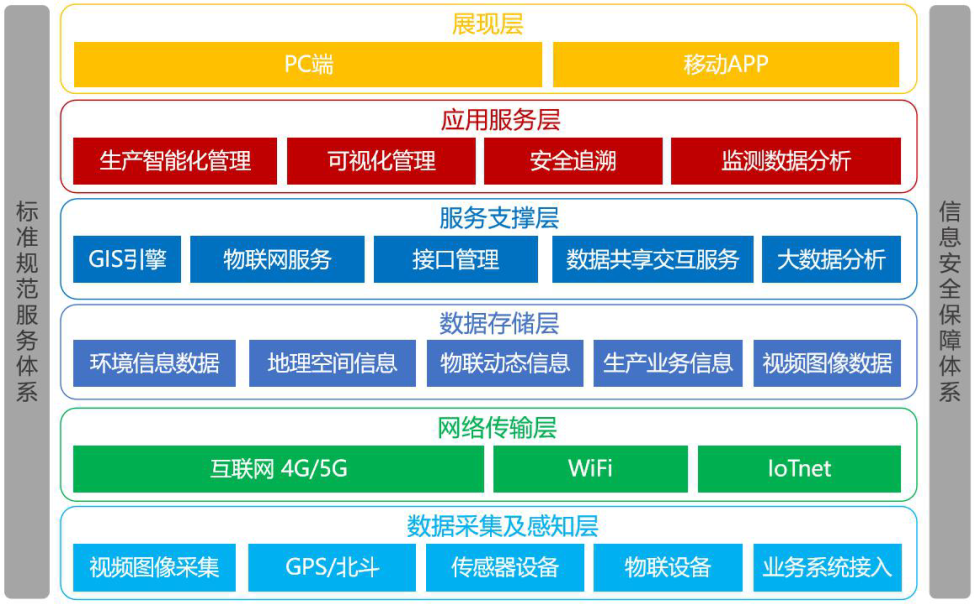 郑宁 ：意义的自我创生——论茶产业现代化发展的别样可能